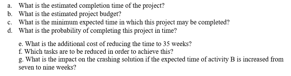 Source: Created by authors. Exhibit 2 PROJECT CRASH DATA a. What is