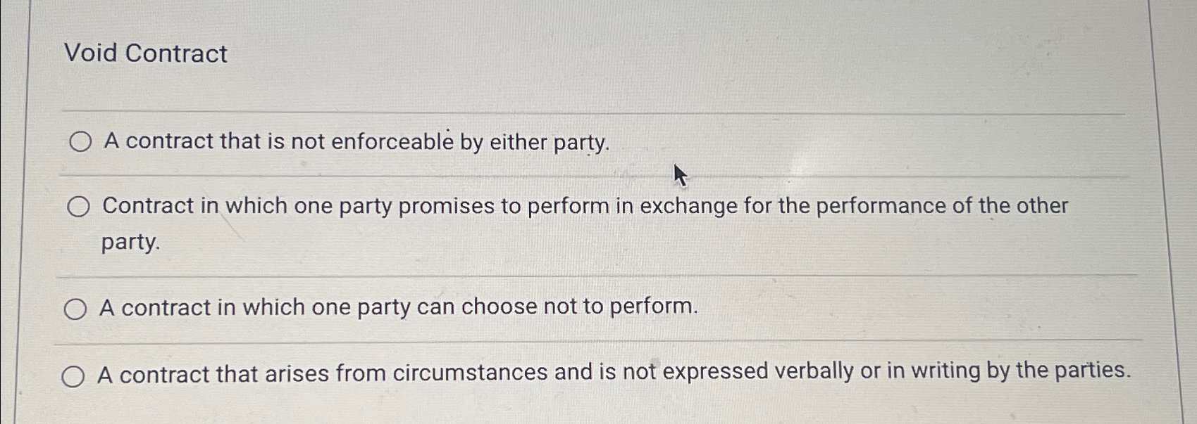  Void Contract A contract that is not enforceable by either party.