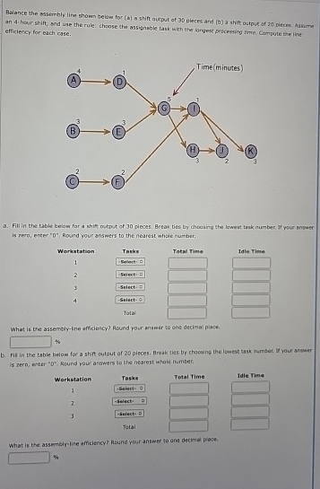  Balance the assembly line shown below for (a) a shift output