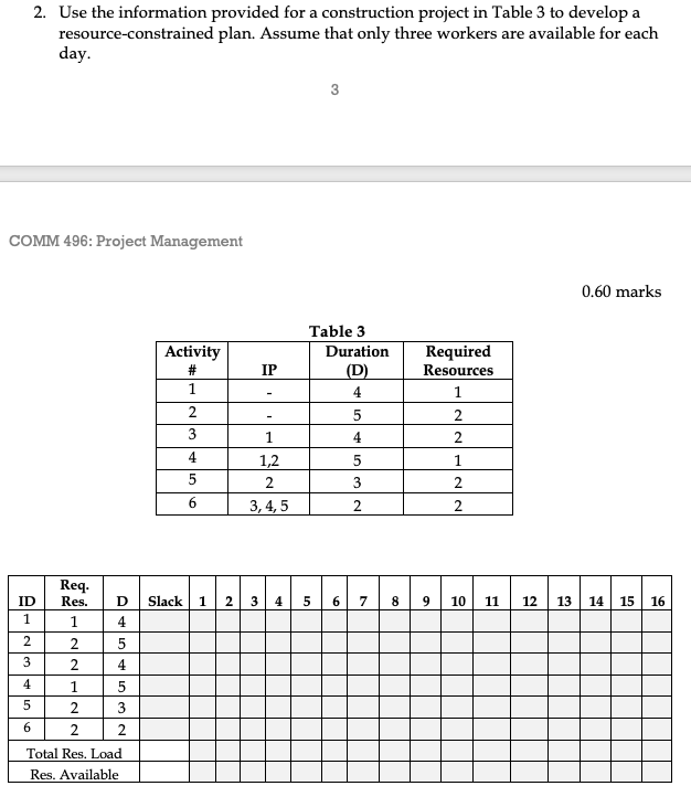  Please fill out eash area Use the information provided for a