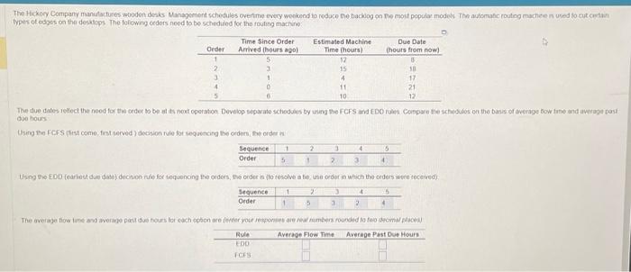 fule tar sequoncing the prders, the order is types of edges on