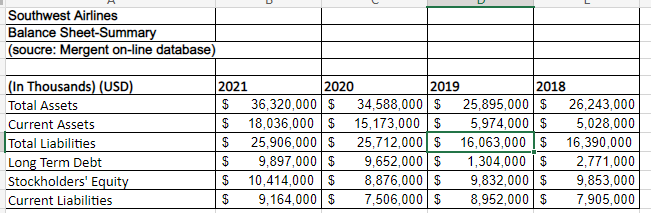 2019, 2020 and 2021. Use the formulas presented below so that comparisons