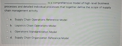  q, is a comprehensive model of high-level business processes and detailed