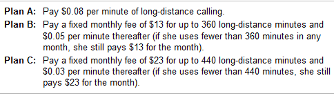 phone plans: (Click the icon to view the long-distance phone plans.) Read