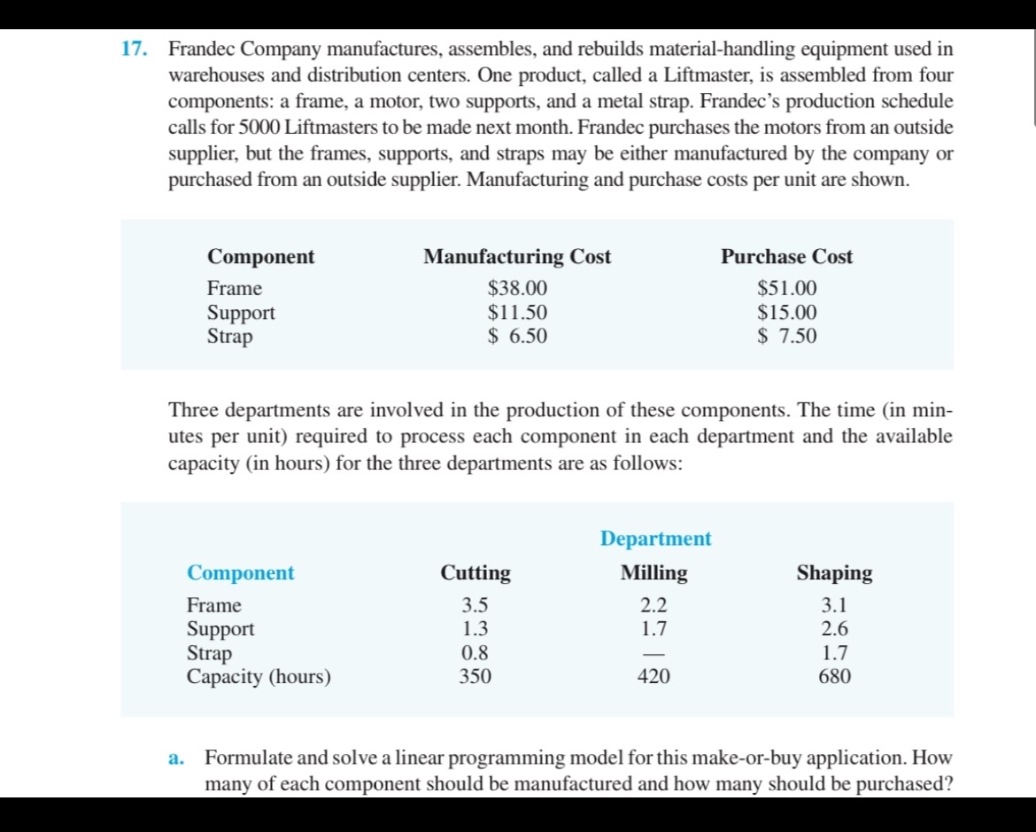  A linear programming computer package is needed. Frandec Company manufactures, assembles,
