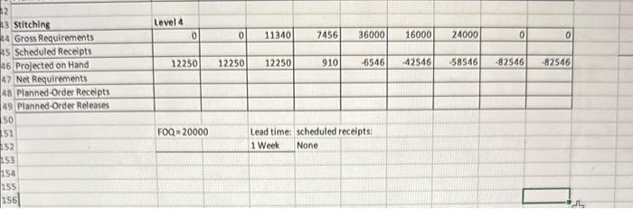 MRP excel FOQ=20000Leadtime:scheduledreceipts:1WeekNone
