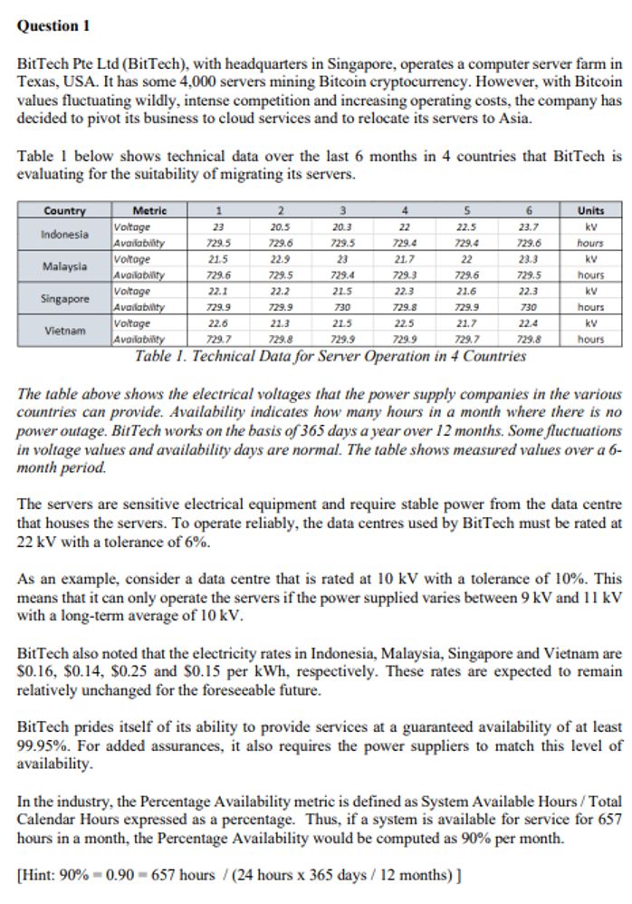  BitTech Pte Ltd (BitTech), with headquarters in Singapore, operates a computer