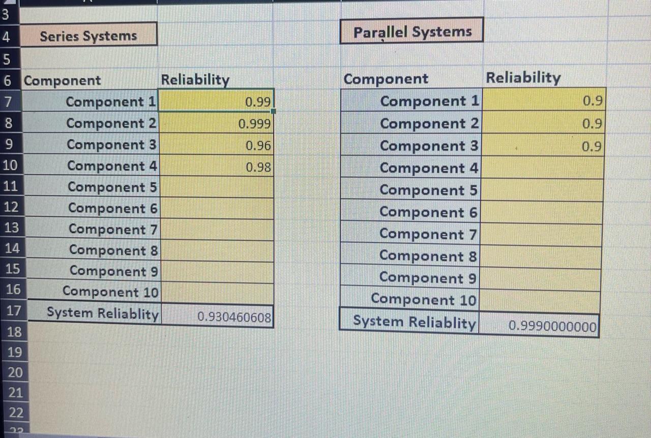 10 & Target specification, T & 1.875 \\ \hline 11 & Dimensional