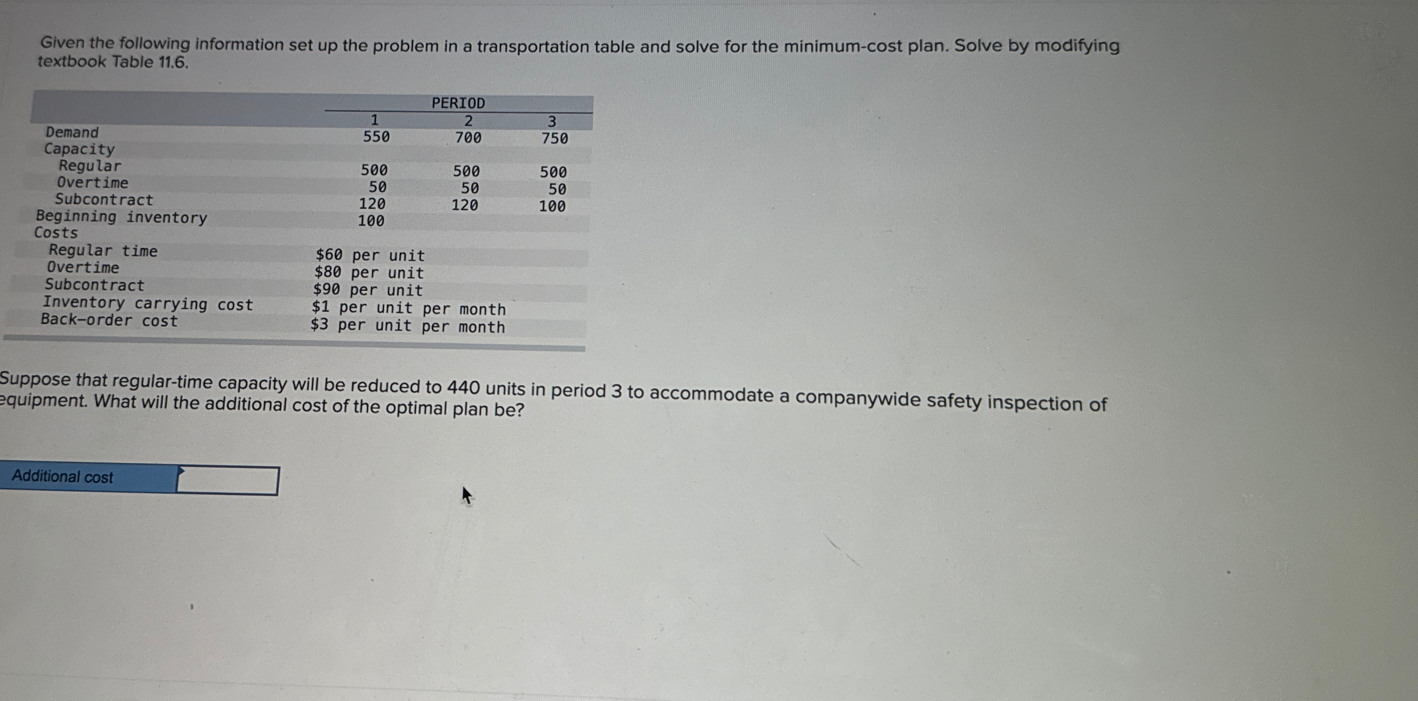  Given the following information set up the problem in a transportation