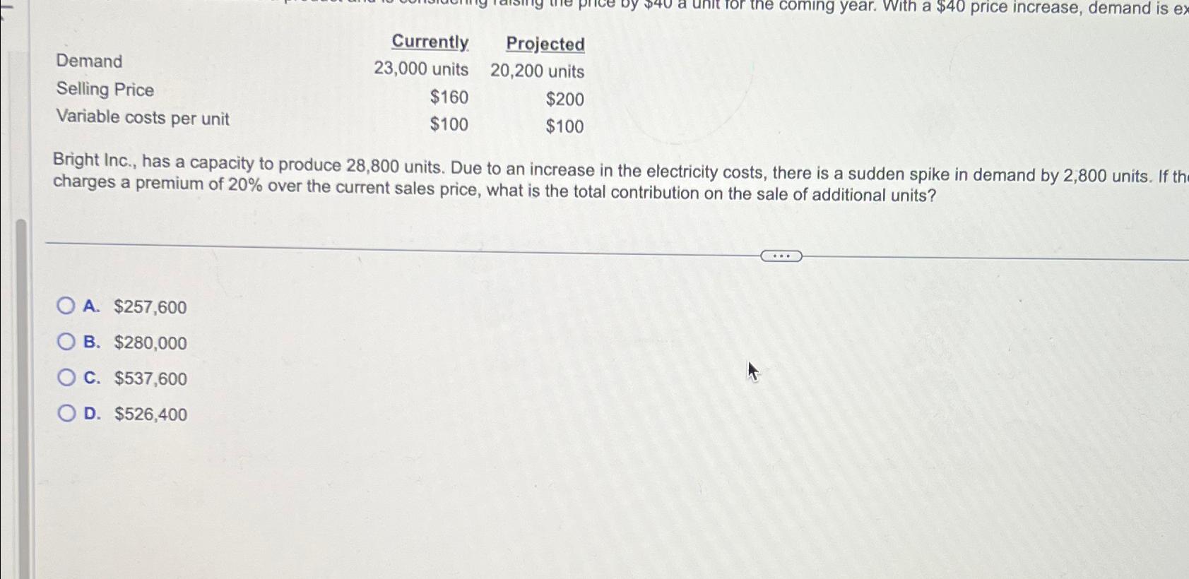  \table[[Demand,Currently,Projected],[Selling Price,23,000 units,20,200 units],[Variable costs per unit,$160,$200 