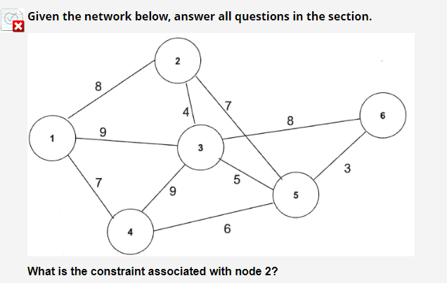  What is the constraint associated with node 2?Node 1? How many