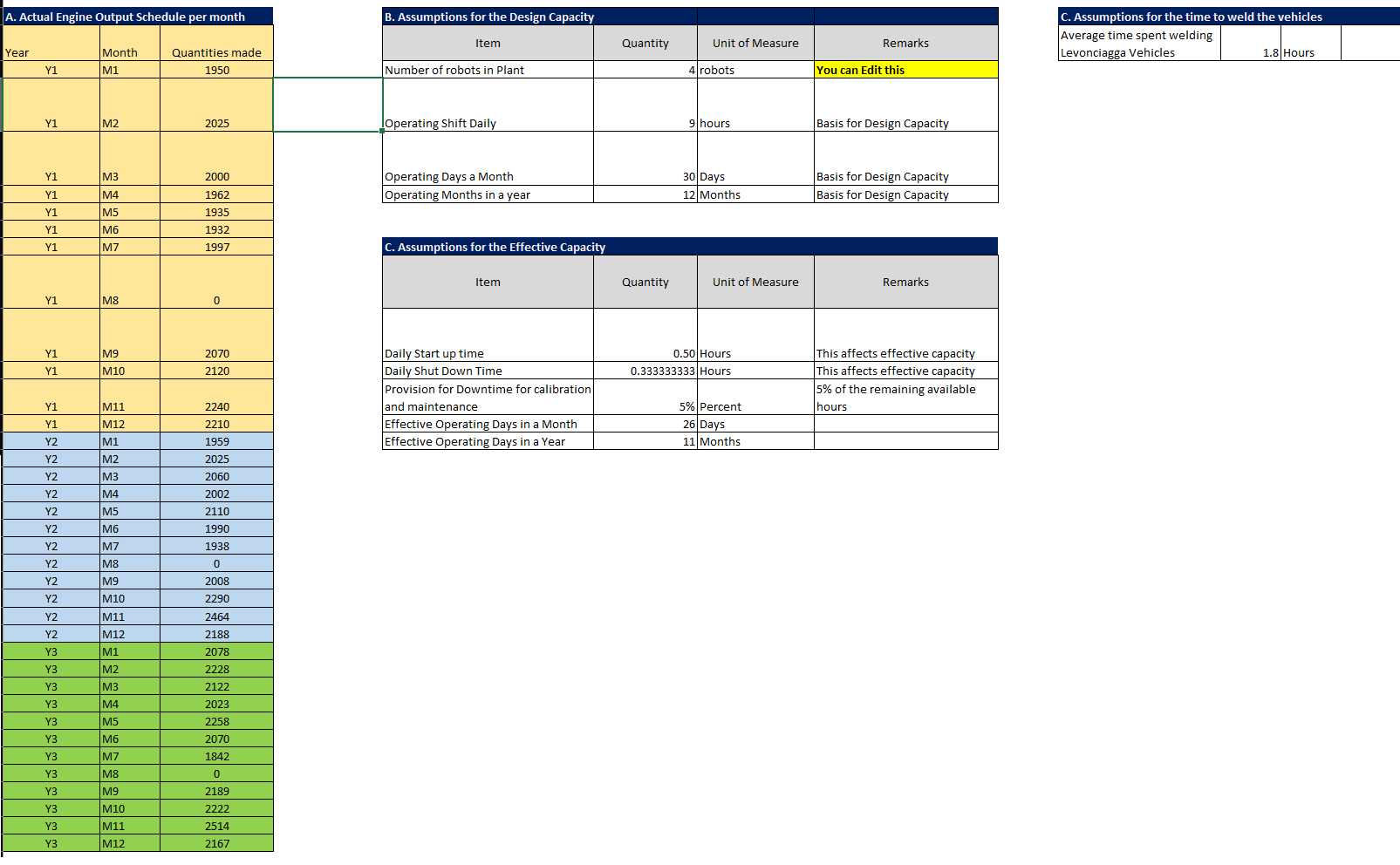  Prroblem 1)25 points The Robotics Section of the Manufacturing Plant wants