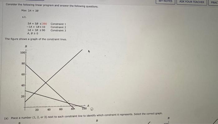  Consider the following linear program and answer the following questions. Max2A+3B5.t.5A+5B3901A+1B101A+3B90A,B0Constraint1Constraint2Constraint3