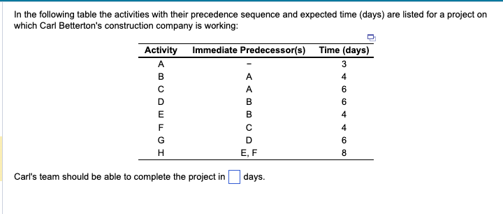Question content area Part 1 In the following table the activities with