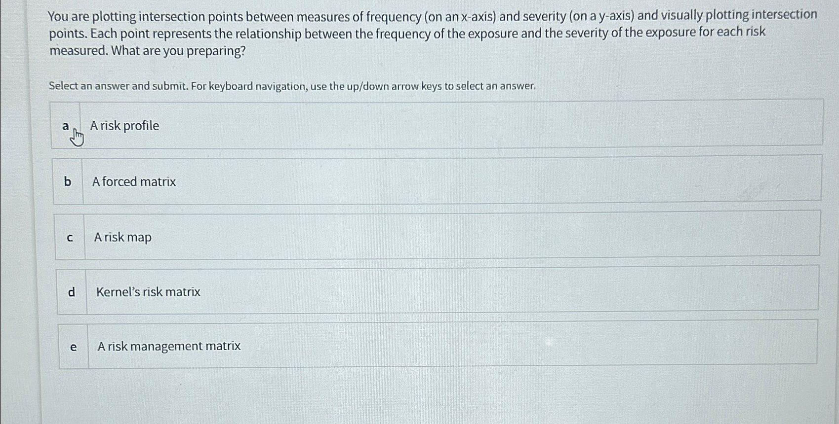  You are plotting intersection points between measures of frequency (on an