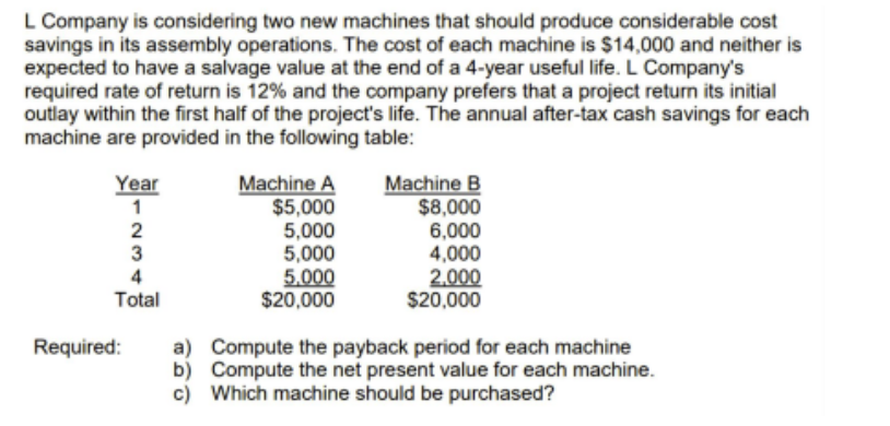 Please answer this question properly. I already posted this question and I