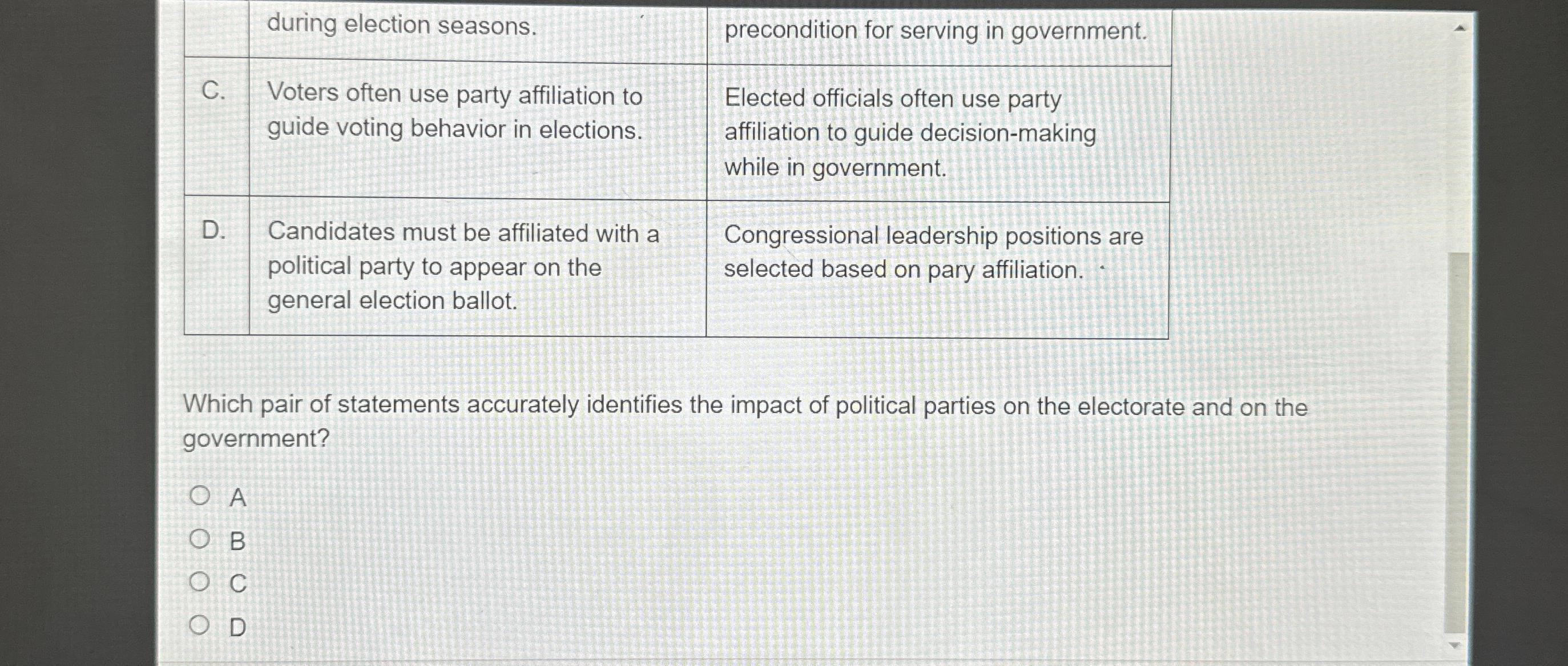  \table[[,during election seasons.,precondition for serving in government.],[C.,\table[[Voters often use party affiliation