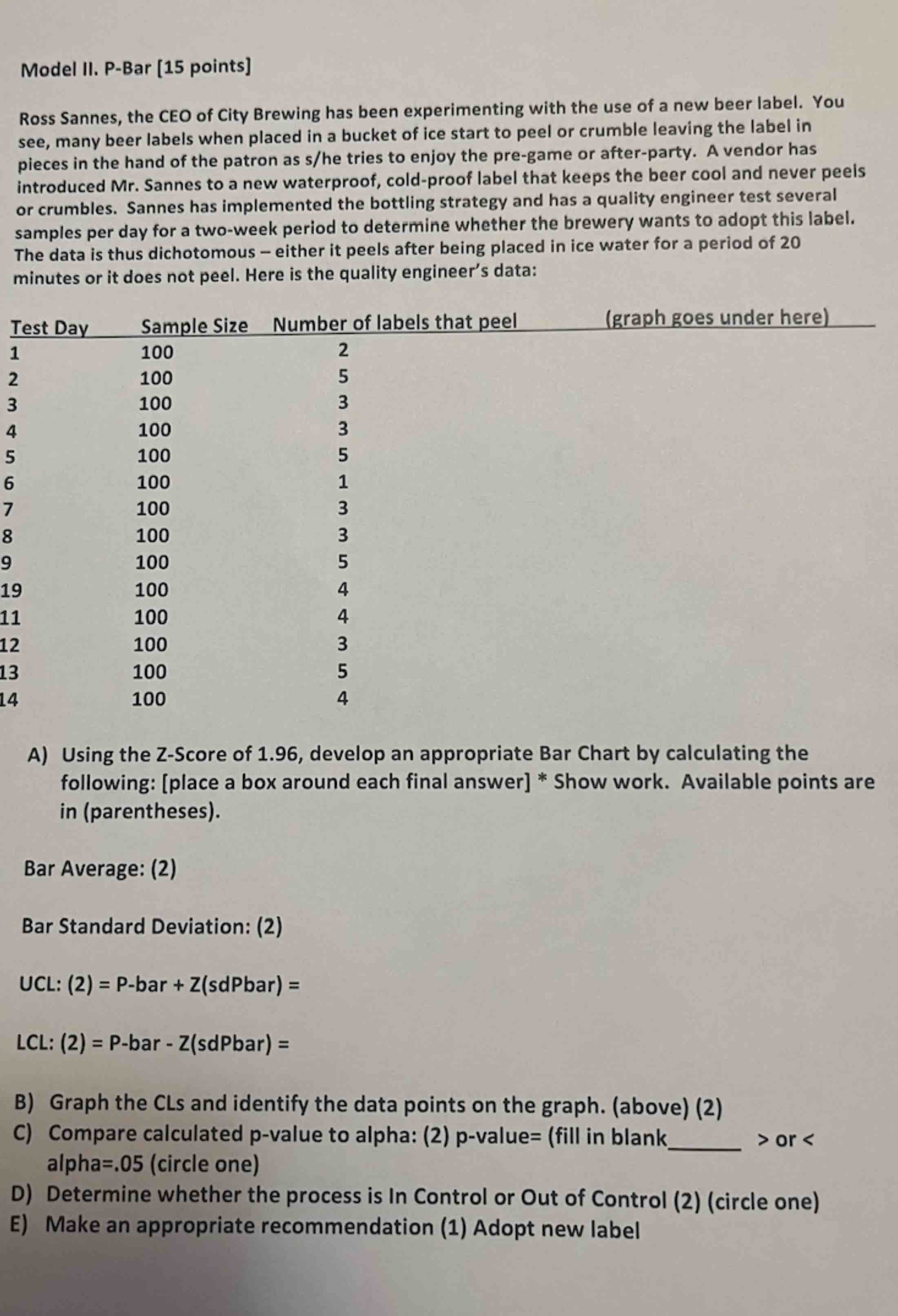  Model II. P-Bar [15 points] Ross Sannes, the CEO of City