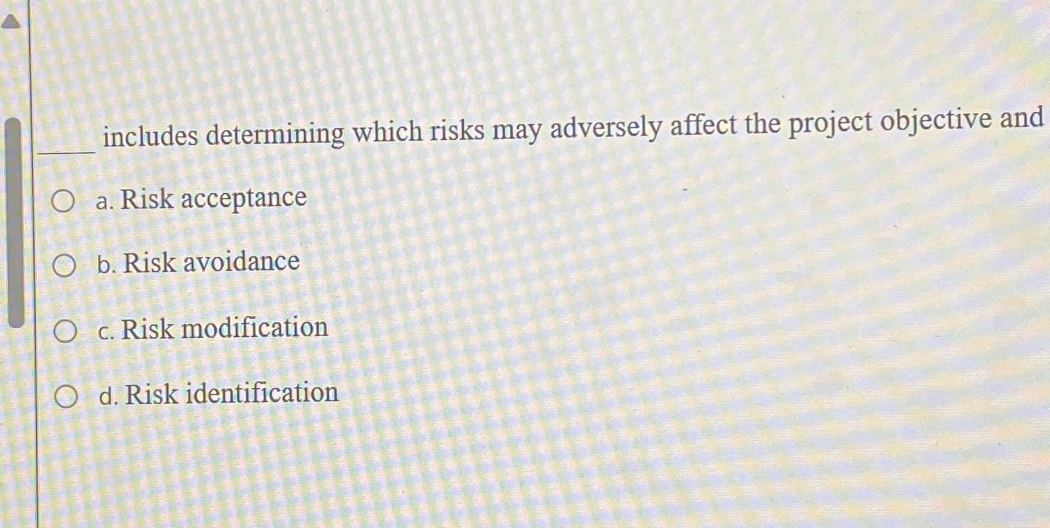  includes determining which risks may adversely affect the project objective and