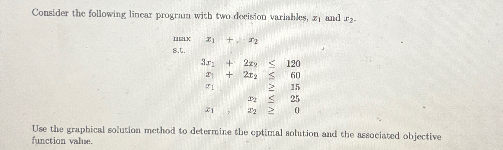  Consider the following linear program with two decision variables, x1 and