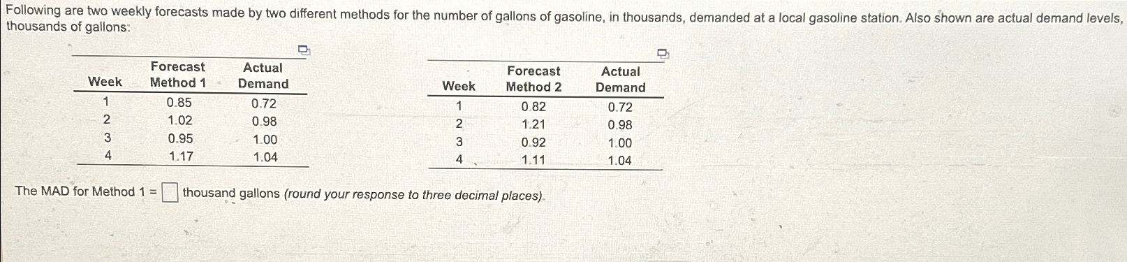  Following are two weekly forecasts made by two different methods for
