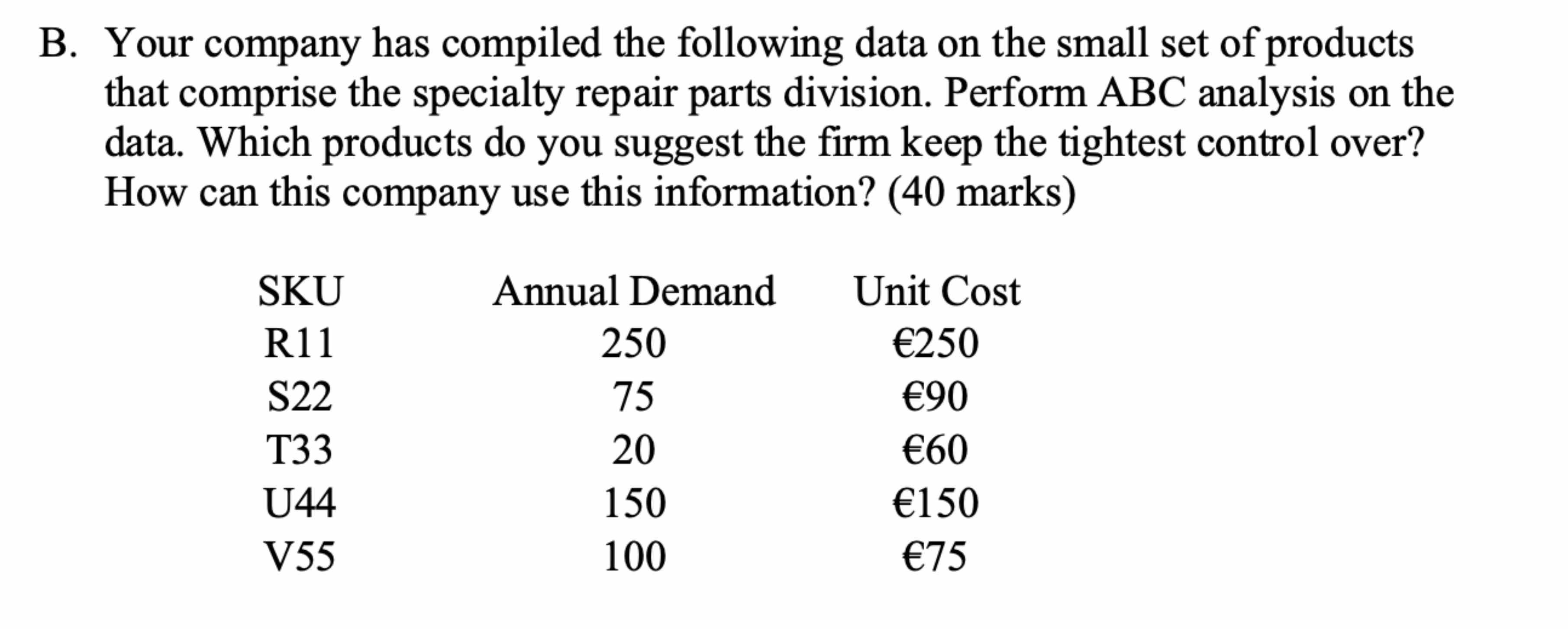  B. Your company has compiled the following data on the small
