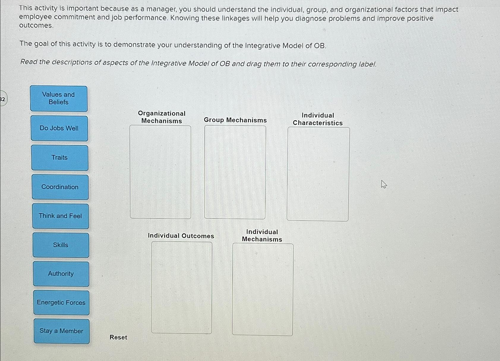  This activity is important because as a manager, you should understand