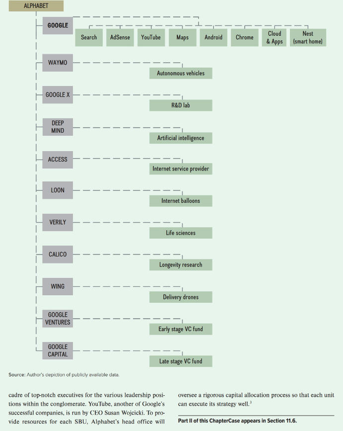 answer the following three questions in an initial post to express your