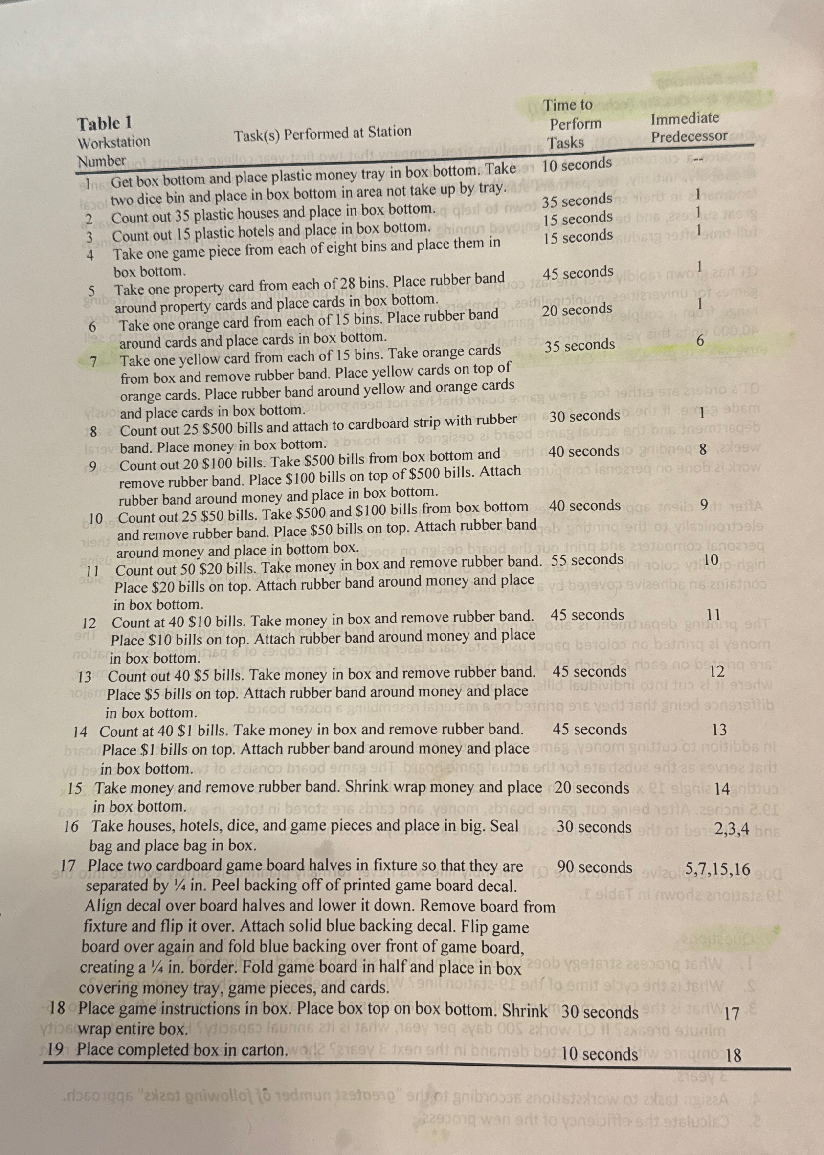  Table 1 Workstation Task(s) Performed at Station Time to Number I