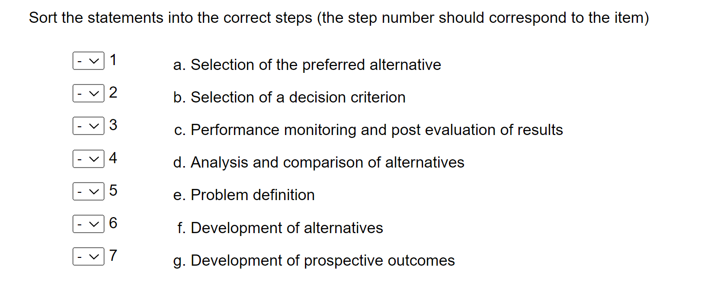  Sort the statements into the correct steps (the step number should