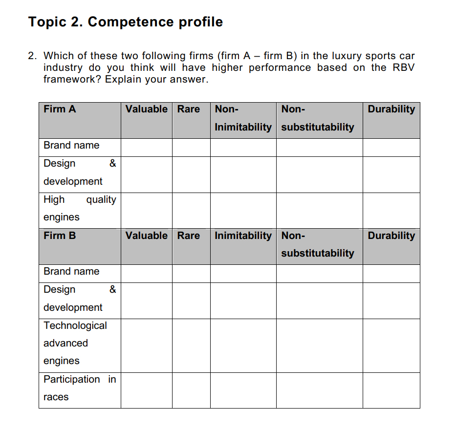 Please dont use Chatgpt. Used Chatgpt will be strictly get dislike .