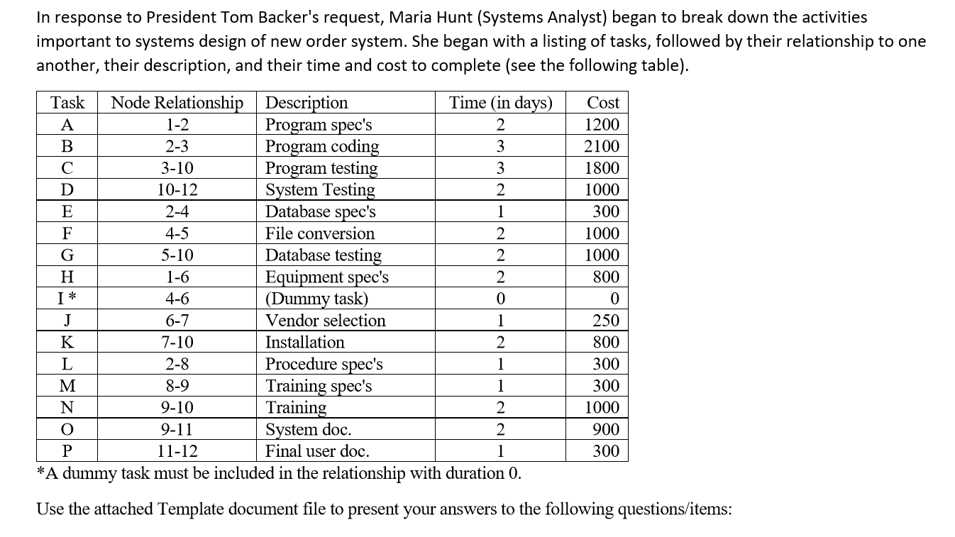 I need to learn how you do it and answer all questions.