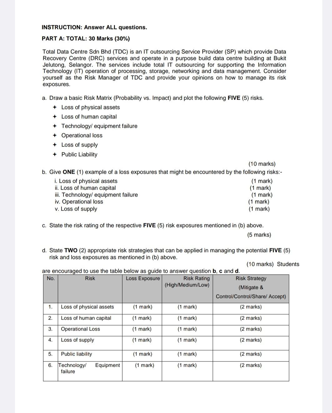 Total Data Centre Sdn Bhd (TDC) is an IT outsourcing Service
