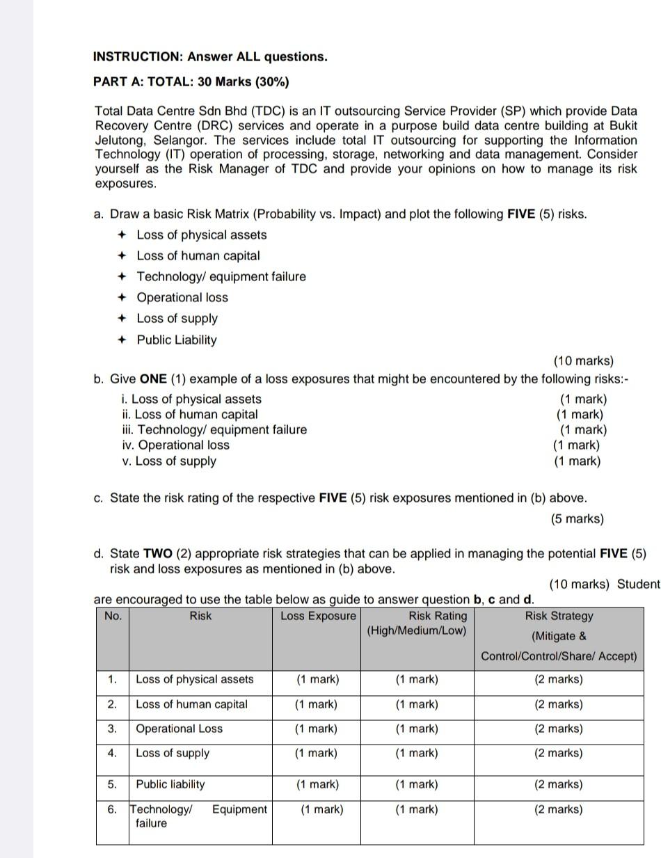  Total Data Centre Sdn Bhd (TDC) is an IT outsourcing Service
