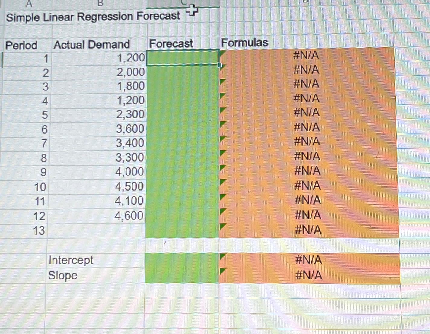  Simple Linear Regression Forecast 