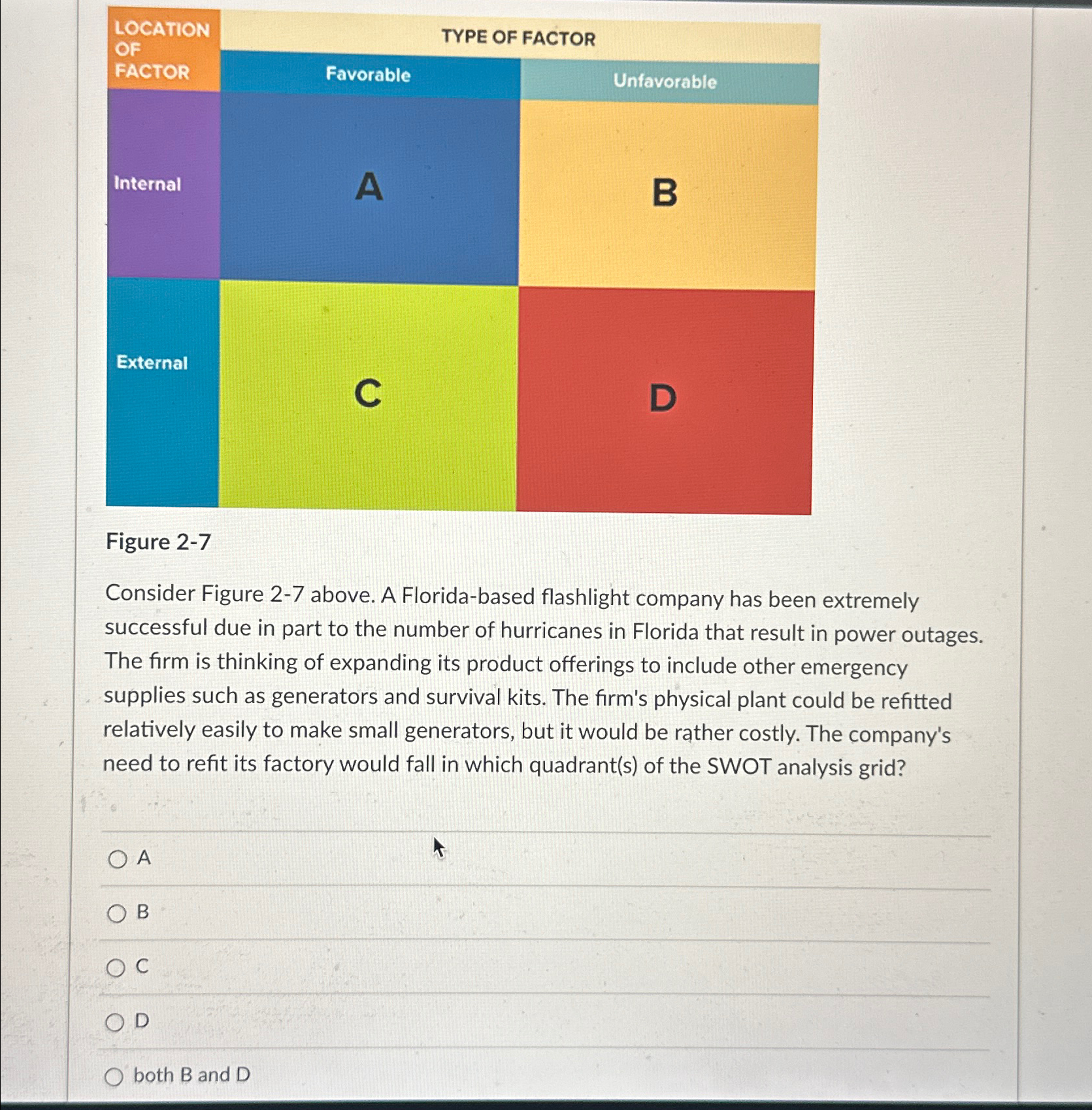  Figure 2-7 Consider Figure 2-7 above. A Florida-based flashlight company has