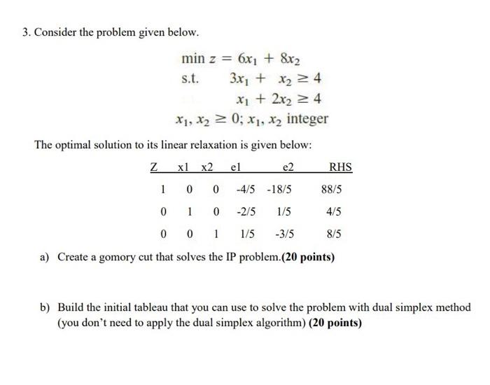  3. Consider the problem given below. min z = 6x +