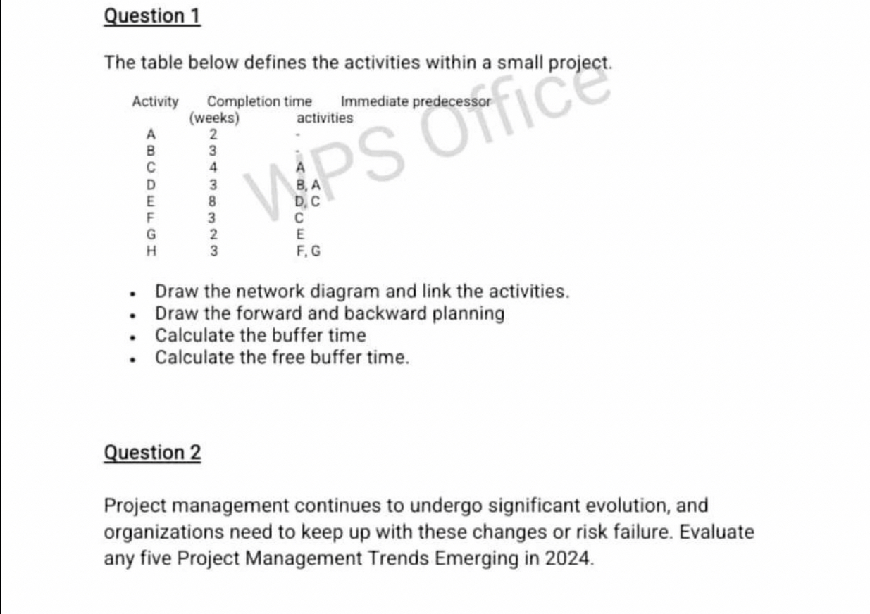  Question 1 The table below defines the activities within a small