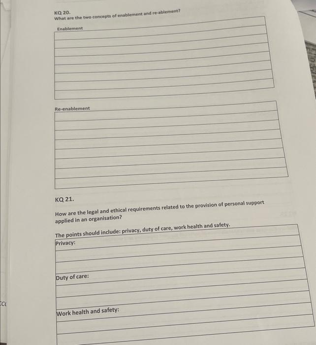 content for the provision of personal support and the impact on how