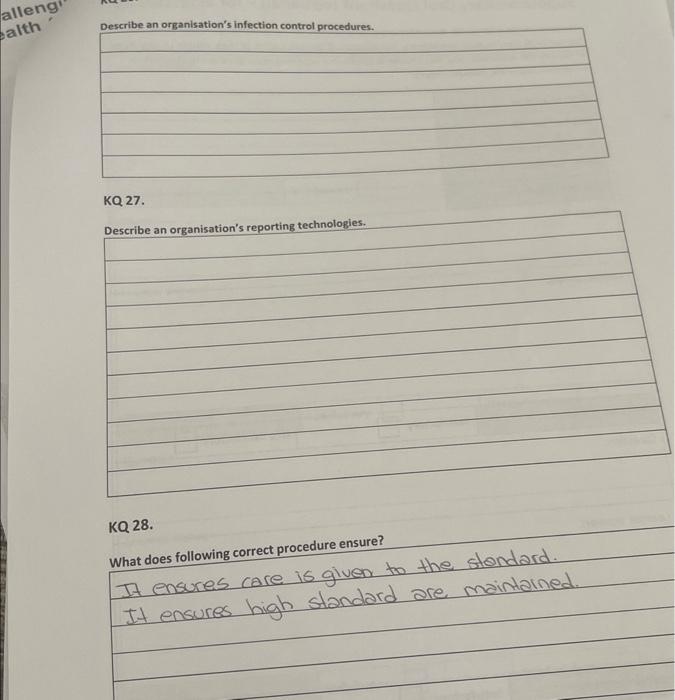re-ablement? KQ21. How are the legal and ethical requirements related to the
