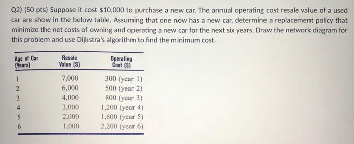 Quickly please help can you solution this question Q2) (50 pts) Suppose