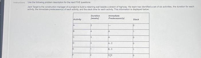  NEED ASAP PLEASE HELP! Instructions Use the following problem description for