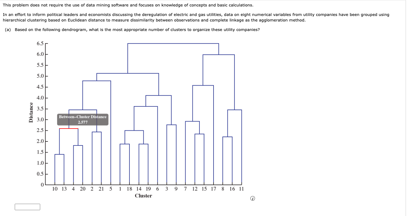  This problem does not require the use of data mining software