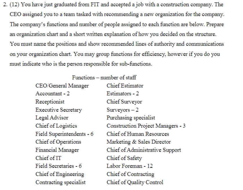  please draw chart and show 