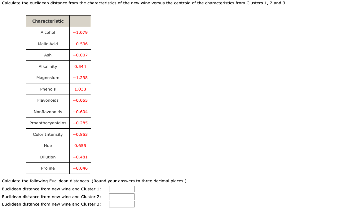 and focuses on knowledge of concepts and basic calculations. Copy and paste