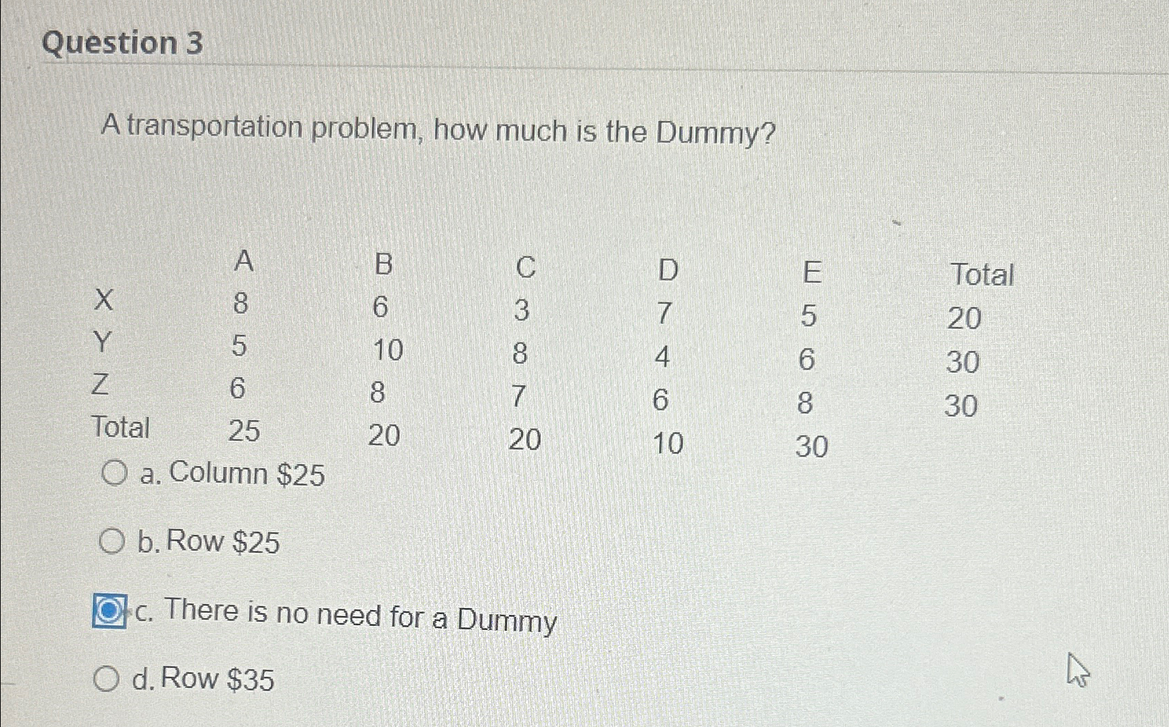  Question 3 A transportation problem, how much is the Dummy? \table[[,A,B,C,D,E,Total],[X,8,6,3,7,5,20],[Y,5,10,8,4,6,30],[Z,6,8,7,6,8,30],[Total,25,20,20,10,30,]]