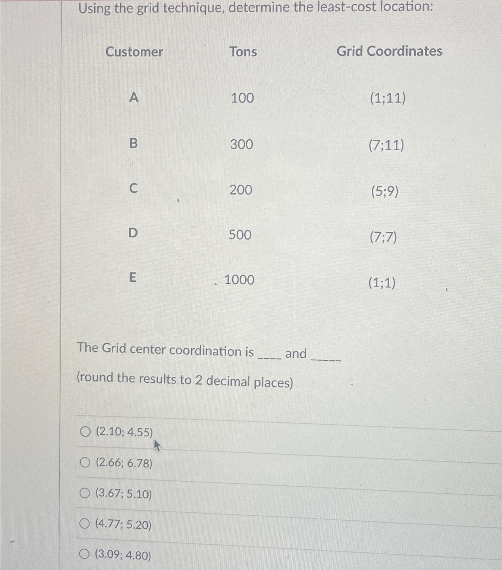  Using the grid technique, determine the least-cost location: Customer Tons Grid