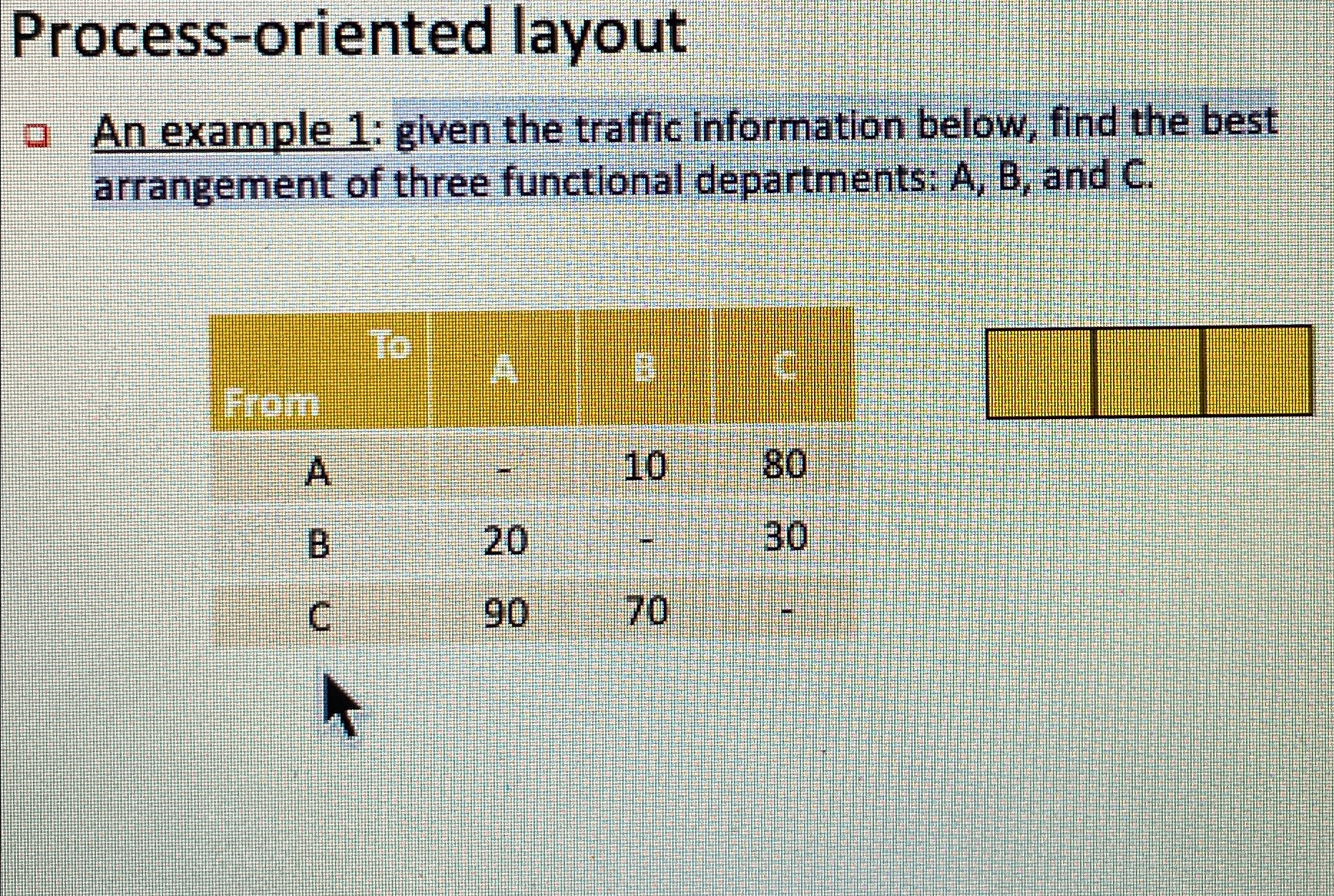  Process-oriented layout a An example 1: given the traffic information below,