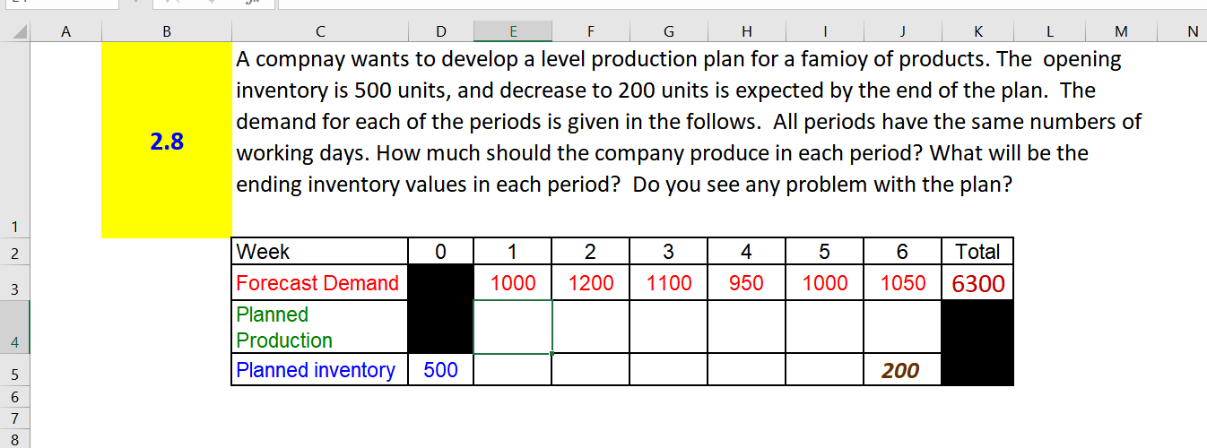 A compnay wants to develop a level production plan for a