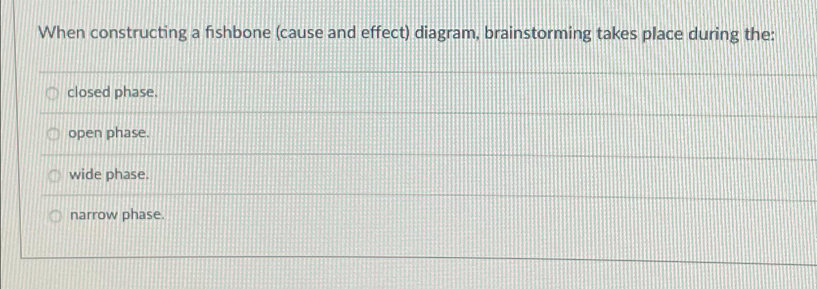 When constructing a fishbone (cause and effect) diagram, brainstorming takes place